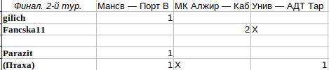 прогн19-03.png