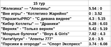 рез15т.png