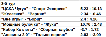 рез3т.png