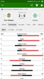 Screenshot_2022-09-18-16-15-33-217_eu.livesport.MyScore_ru.jpg