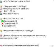 Статистика.png
