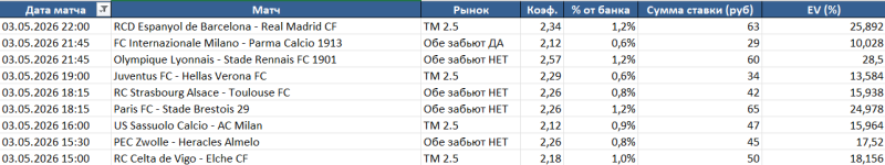 2026-05-03 .png