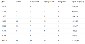 Снимок экрана 2026-09-01 1.png