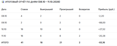Снимок экрана 2026-10-12 29.png