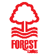 logo Ноттингем Форест