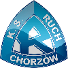 Ruch Chorzow