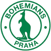 Bohemians 1905