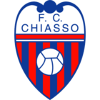 logo Кьяссо