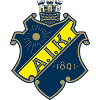Логотип ЖК АИК